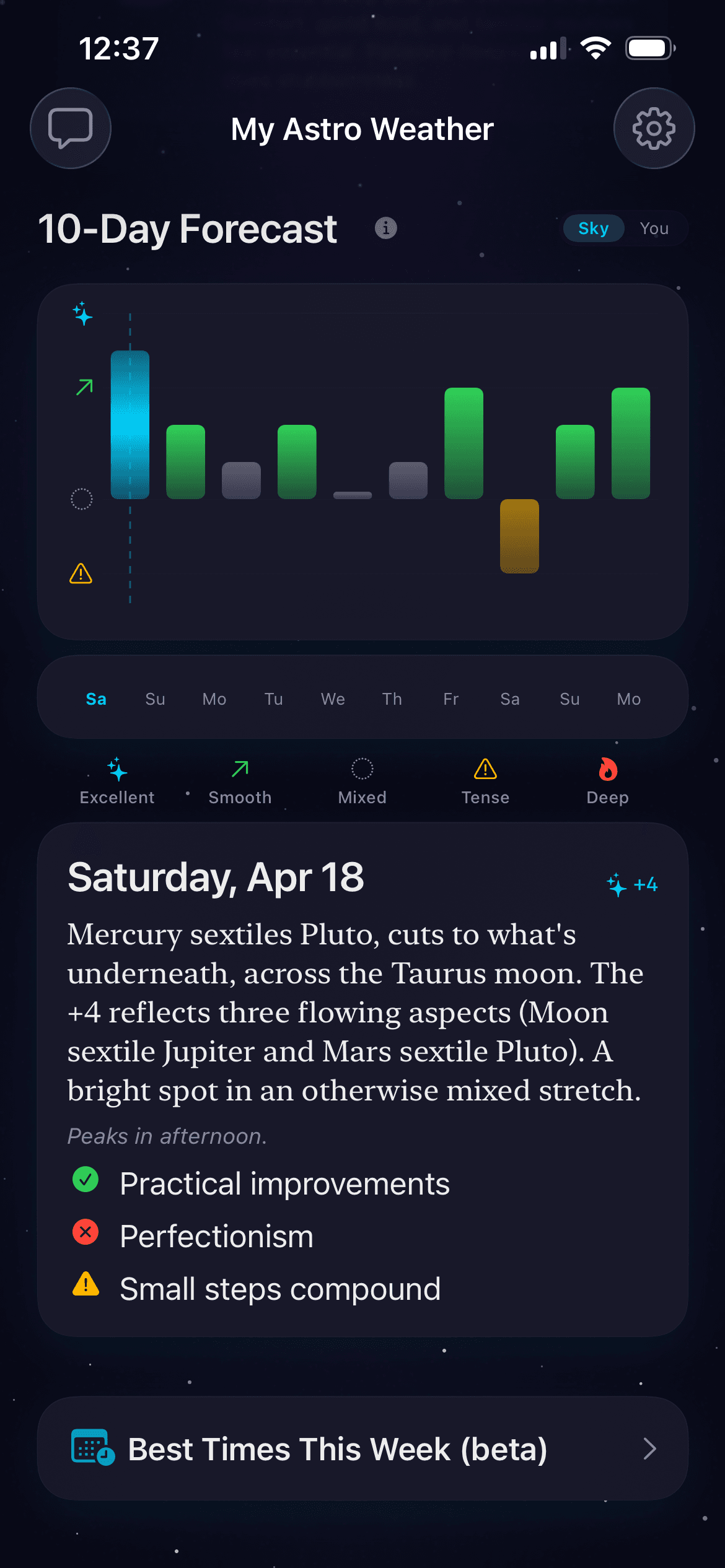 Your whole week. At a glance.